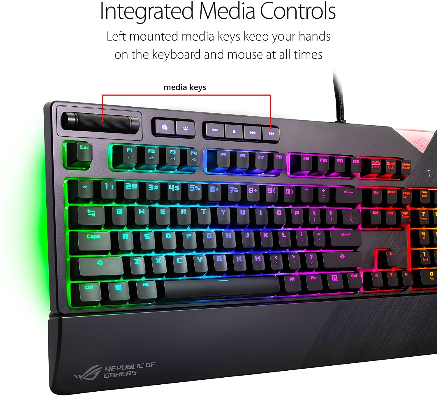 RGB Mechanical Gaming Keyboard - ROG Strix Flare (Cherry MX Brown Switches - CM SS) | Aura Sync & SDK | Gaming Keyboard for PC | Customizable Badge, USB Pass-Through | Media Controls